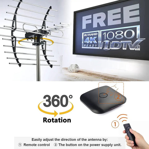 Amplified Digital HDTV Antenna For Attic Or Outdoor Use With 360 Degree Rotation Wireless Remote beside 4K 1080p display
