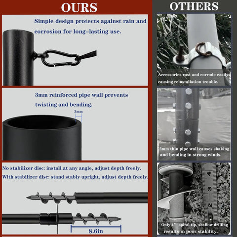 Comparison of Two Pack 11.4 Ft Outdoor Sun Shade Sail Pole Kit and competitor, showing steel post stability features.