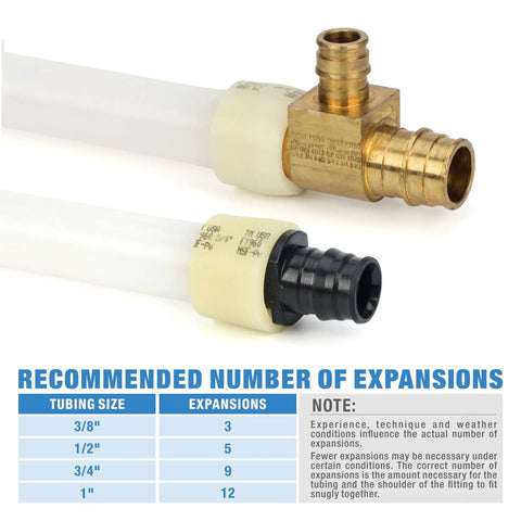 Pro PEX Expansion Tool Kit With Auto Rotation Expander Heads 3/8 In 1/2 In 3/4 In And 1 In Tubing Cutter Ring Removal Tool shown with fittings