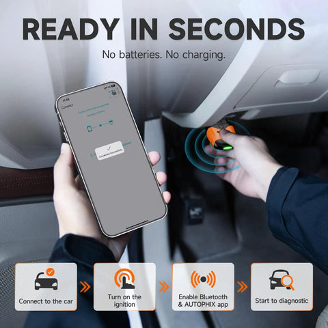 Bluetooth OBD2 Scanner For Cars Read And Clear Engine Codes With Live Data For Transmission ABS SRS HUD Dashboards in use