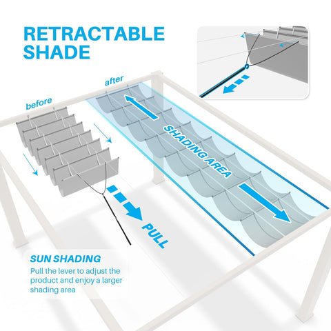 Diagram showing 7 Ft W X 16 Ft L Retractable Pergola Shade Cover for Outdoor Patio with sliding mechanism and shading area.