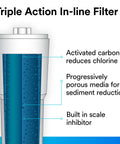 Diagram of Inline Water Filter For Refrigerators Ice Makers And Drinking Fountains That Cuts Chlorine Taste And Odor.