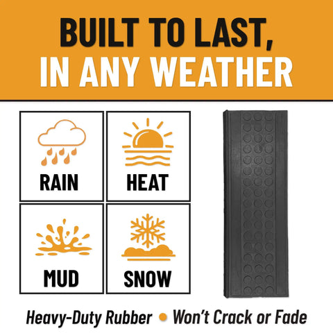 Outdoor Bullnose Stair Treads Heavy Duty Non Slip Mats For Concrete Brick And Textured Steps With Wrap Edge Grip weatherproof