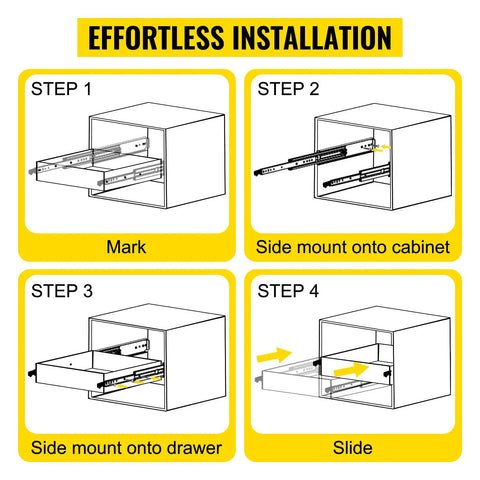 Illustration of installation steps for Beefy Heavy Duty Drawer Slides 60 Inch 500 Lb Capacity Full Extension Side Mount Ball Bearing Rails.
