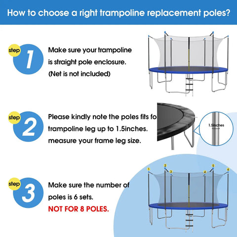 Heavy Duty Universal Trampoline Enclosure Poles Kit For Six Straight Tubes Fits 10 To 16 Foot Nets instructional image with steps for choosing replacement poles.