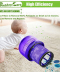Baby playing near V11 And V15 Vacuum Filter Replacement Pack For Torque Drive V11 Animal V11 Extra Series 970013 02