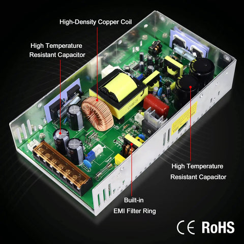 Adjustable Power Supply With LED Display 110V 120V To 240V AC 24V DC Converter 480W 20A For 5V 9V 12V 24V Hobbyist Builds And DIY Electronics Clear Digital Readout Stable Bench Power For Prototyping showing internal components with labels for high-density copper coil, capacitors, and EMI filter ring.