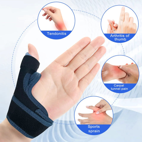 Thumb Brace Spica Splint For Arthritis Pain Relief And Tendonitis Support shown on left hand with pain areas labeled