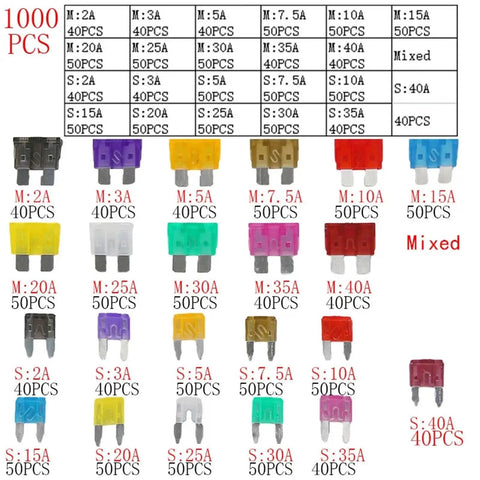 Car Blade Fuse Kit 1000 Pieces Set For Auto And Truck Premium Blade Fuses organized by amperage with various colors displayed.