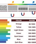 Magnetic Field Viewing Film 4x4 Inch See Magnetic Field Patterns With Color Coded Intensity chart showing colors and gauss levels for experiments.