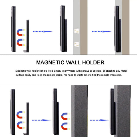 Magnetic wall mount for Led Dimmer Switch With Remote For 5-36V Single Color Led Tape Brightness Control.