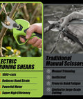 Comparison of cordless electric pruning shears with brushless motor and manual scissors for quick cuts up to 1.2 inches