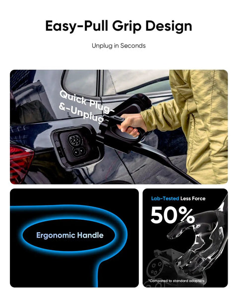 Heavy Duty NACS To CCS Electric Vehicle Adapter Featuring Killer 500A Max 1000V Fast Charging for easy unplugging with ergonomic handle.