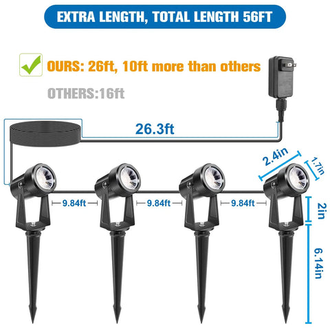 Diagram of Four Pack Low Voltage Outdoor Uplights and Spotlights with Transformer and 75ft Cable, showing dimensions and cable length.