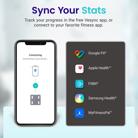 Smart Scale For Body Weight And Fat Percentage With BMI And Muscle Mass Analysis, Full Body Composition Using Bluetooth display