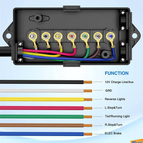 Heavy Duty 7 Way Trailer Plug With 8 Foot Wiring Harness 7 Pin RV Round Connector Cable Weatherproof Junction Box Universal Tow Wiring For RVs And Cars Durable Cable And Easy Clip In showing the internal wiring connections and color-coded wires.