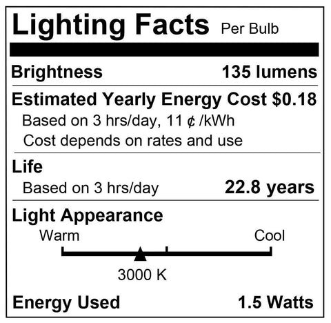 Lighting facts label for C7 S6 Mini LED Night Light Bulb 1.5W 15W Equivalent, warm white 3000K, 135 lumens, 22.8-year life