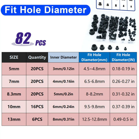 Kickass Rubber Grommet Kit Including 82 Durable Wire And Cable Protectors That Snap On Quick and detail with various sizes and fit hole diameters.