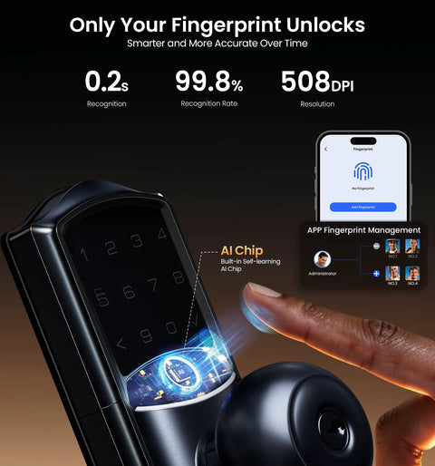 Slick Matte Black Fingerprint Smart Door Lock With Classic Knob Handle Featuring Fast Built Wifi For Seamless Remote App Access Zero Hub Headaches And Badass Home Security Vibes For Anyone Who Wants Nailed It Entry