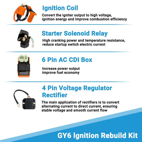 GY6 50cc CDI Kit With Carburetor, Ignition Coil, Rectifier Regulator And Solenoid Relay For 139QMB 4 Stroke Scooters components