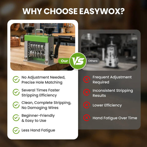 Comparison of Manual Wire Stripping Machine With Drill Powered Option, 6 Channel Cutter, 5 Blades For 0.06 To 0.67 Inch Wires