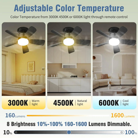 Lit Seventeen Point Five Inch Ceiling Fan Light With Remote, showing adjustable warm, natural, cool light in different home settings