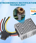 Premium DC DC Step Down Converter Boasts 20 Amp 240 Watt muscle with wires, aluminum housing, and synchronous rectification technology.