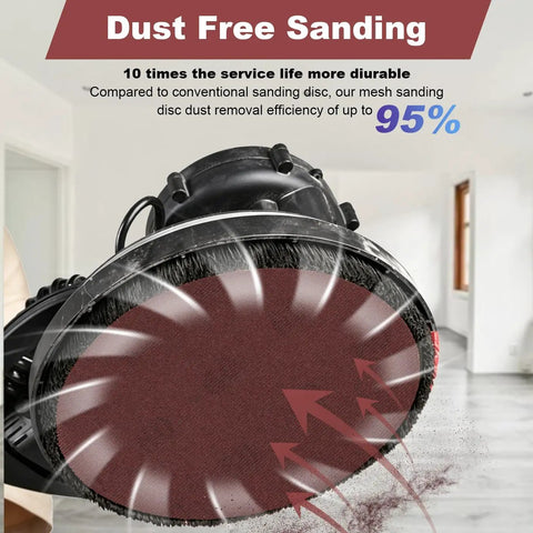 Close-up of a drywall sander with a 9-inch mesh sanding disc for dust-free finishing, part of the 25-Piece 9-Inch Mesh Sanding Discs Set With 60 80 120 180 240 Grits, Open Mesh Hook-And-Loop For Dust Extraction, Anti-Clogging, Dust-Free Finishing On Drywall Sander.