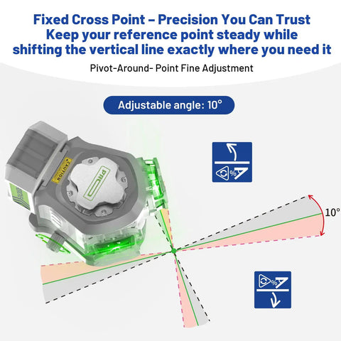 Pro Grade Outdoor 360 Degree Green Laser Level With Self Leveling, Pivot Fine-Tune Alignment, shown with adjustable angle details.