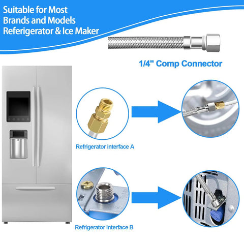 Diagram showing 15 Ft Stainless Steel Braided Ice Maker Water Line Kit With Tee Stop Valve For Refrigerator installation