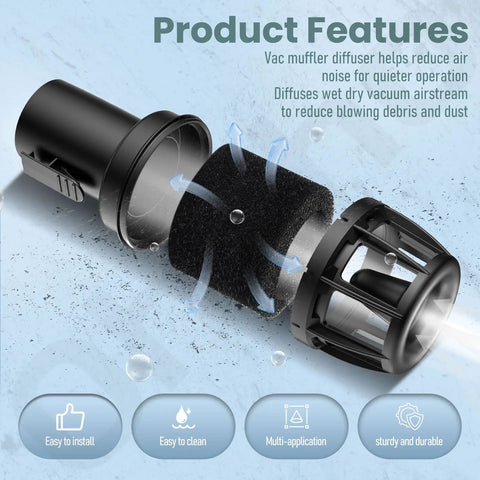 2-1/2 Inch Muffler Diffuser Wet Dry Vac Attachment For Noise Reduction, Industrial-Grade Shop Vacuum Accessory Compatible With Craftsman And Ridgid Models, Reduces Exhaust Noise And Improves Suction