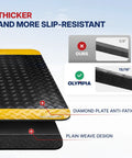 Olympia Heavy Duty Anti Fatigue Mat For Industrial Jobs With Bright Yellow Border Safety, diamond plate design, thickness comparison