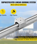 SBR20 linear rail with UU bearing block on aluminum guide rail, 1200mm length for CNC machines