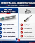 AMLIBER nickel-copper vs brass connectors; copper content, conductivity, and durability comparison. 100 Piece Solid Pin Connector Kit For DTP DT DTM Series Connectors With Closed Barrel Contacts, Includes Size 12 16 20 Male And Female Terminals, 22-12AWG Wire Range, 25A Max Current Rating, Great For Auto And Industrial Wiring. Excel with nickel-copper's high copper, conductivity, heat dissipation, and crack resistance.