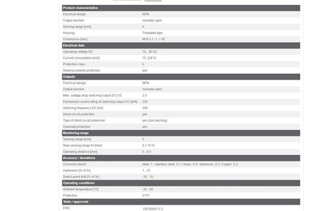 Specification sheet for Inductive Proximity Sensor For Industrial Automation 10 To 36 V DC NPN Output with detailed parameters.