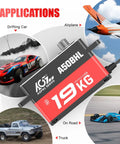 Beefy High Torque Low Profile Digital Servo With Full Metal Gear And Brushless Motor for RC Cars and Robots displayed with applications