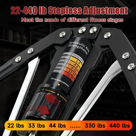 Close-up of Hydraulic Twister Arm Exerciser For Home Gym Adjustable 22 To 440 Lbs Stepless Resistance Strength Training Gear