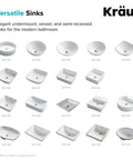 Kraus versatile sinks collection featuring elegant undermount, vessel, and semi-recessed sinks for modern bathrooms