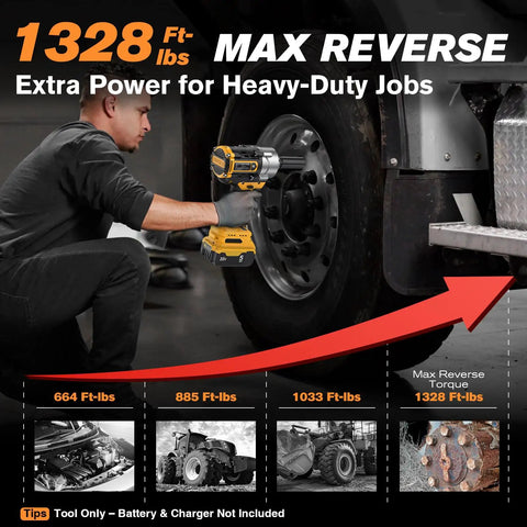Man using Beast Heavy Duty Impact Wrench with 1328 ft lbs breakaway torque for trucks and heavy equipment on large tire.