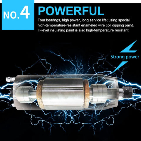 Powerful 5.5 Kilowatt Water Cooled Spindle Motor with visible bearings and insulation for CNC routers at 24000 RPM.