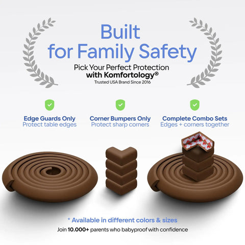 All In One Baby Proofing Kit With 18ft Edge Protectors And 8 Corner Guards Non Toxic Soft Rubber Foam Easy Install