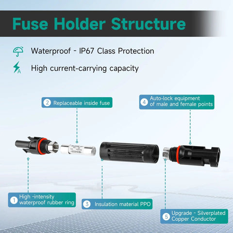 10 Amp 1000 Volt Solar Fuse With Inline Fuse Holder IP67 Waterproof 2 Pack PV Panel String Fuse With Male And Female Connectors
