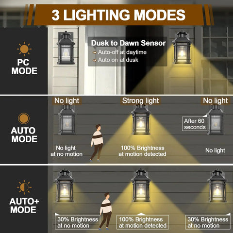 Motion Sensor Outdoor Light With Built In GFCI Outlets Dusk To Dawn Exterior Fixture Black Waterproof Anti Rust Wall Mount modes