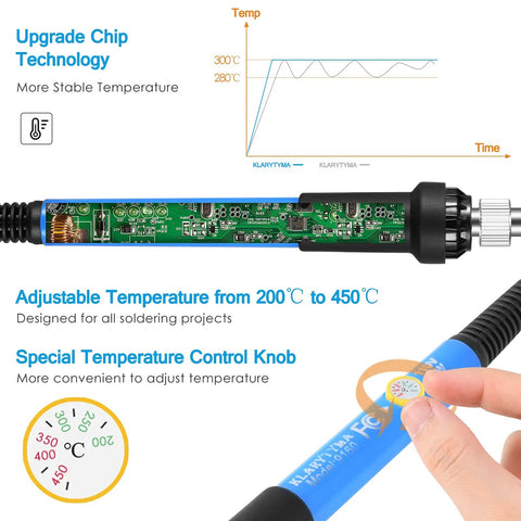 Close-up of 80W Portable Soldering Iron Kit With Upgraded LCD Display, Adjustable Temperature, Fast Heating Ceramic Core Features