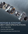 OEM Style Replacement Alternator For 2014 To 2017 Mazda 6 2.5 L4 Engine With Rust Proof Coating showing detailed rotor and stator components.