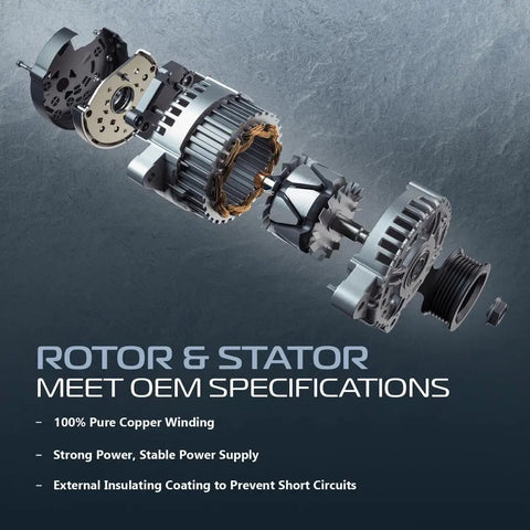 OEM Style Replacement Alternator For 2014 To 2017 Mazda 6 2.5 L4 Engine With Rust Proof Coating showing detailed rotor and stator components.