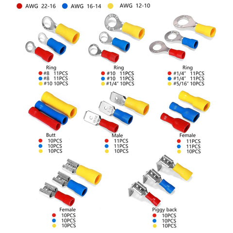 Versatile 250 Piece Insulated Wire Connectors Assorted Crimp Terminal Kit With Quick Disconnect Ring Spade Butt Splices Piggy Back For Automotive And Home Wiring Projects showing various connectors in red, blue, and yellow.