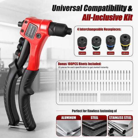No Brainer One Hand Pop Rivet Gun With Quick Swap Nosepiece And Lockdown Storage Built For Rough Auto Fabrication And Sheet Metal Repair That Seriously Saves Your Wrists with interchangeable nosepieces and 100 bonus rivets.