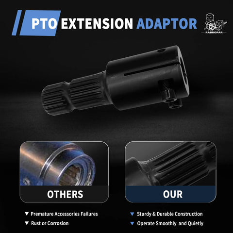 Heavy Duty Pto Shaft Extender Adapter Adds Four Inches To Tractor Reach Up To 125Hp with durable design and smooth operation.