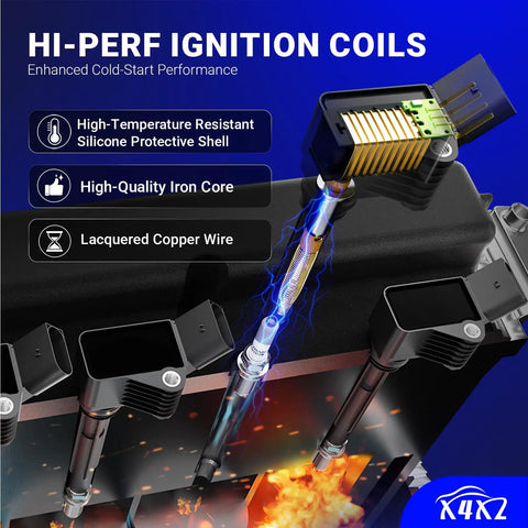 Ignition Coil Pack Set With 9029 Double Iridium Spark Plugs For 2007 To 2019 Nissan Altima Versa Sentra and more shown with features
